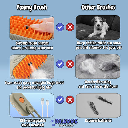 Foamy Brush | The Ultimate Pet Care Tool